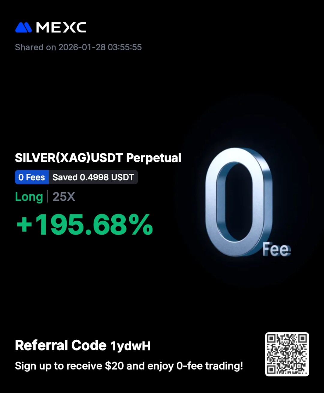 Crypto Futures Blueprint Result - Silver Long