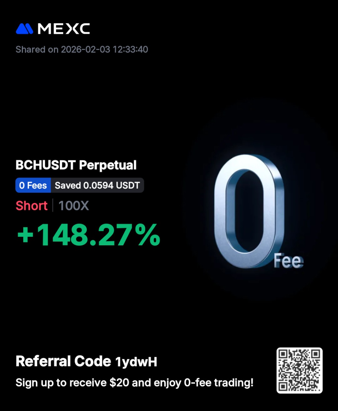 Crypto Futures Blueprint Result - BCH Short
